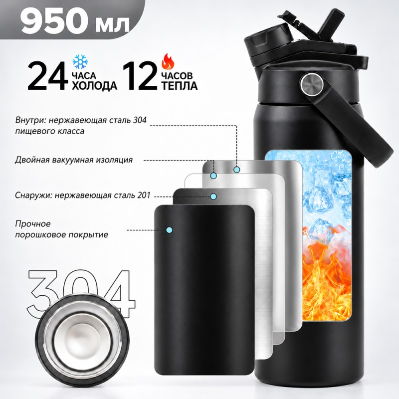 Twins Special Термобутылка 950 мл. Черно-Серая