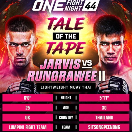 ONE Fight Night 44: Результаты боёв Эступинана, Геста, Накроба и Феррари