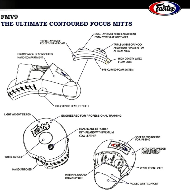 Fairtex FMV9 Лапы Боксерские Тайский Бокс "Ultimate Focus"