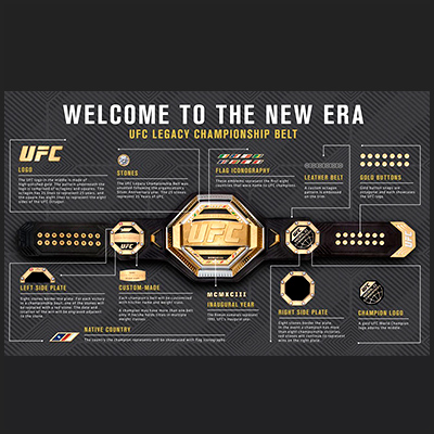 В UFC новый чемпионский пояс. Конор уже пообещал за ним прийти